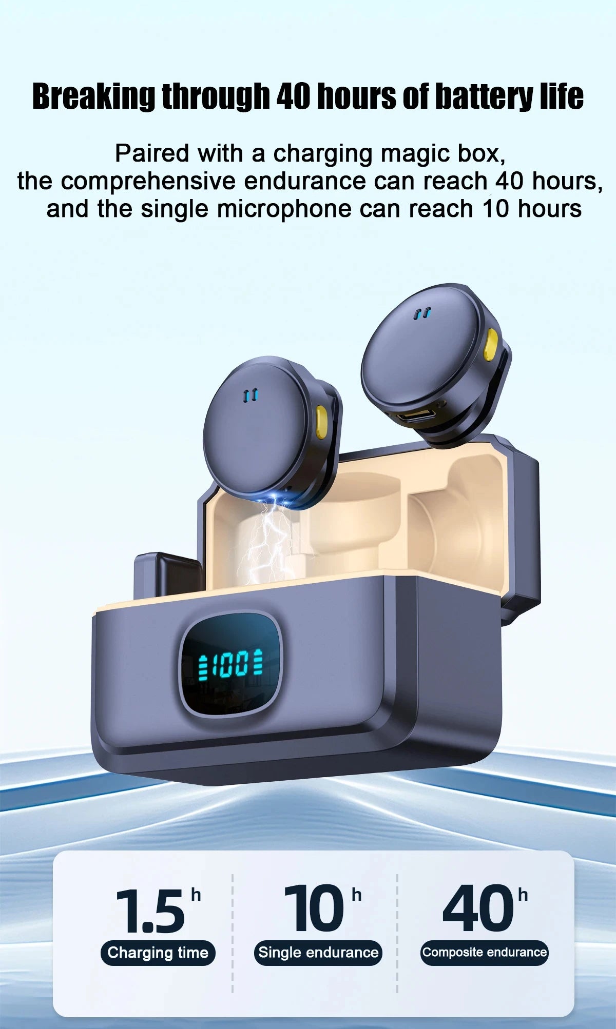 2.4GHz Wireless Magnetic Lavalier Microphone