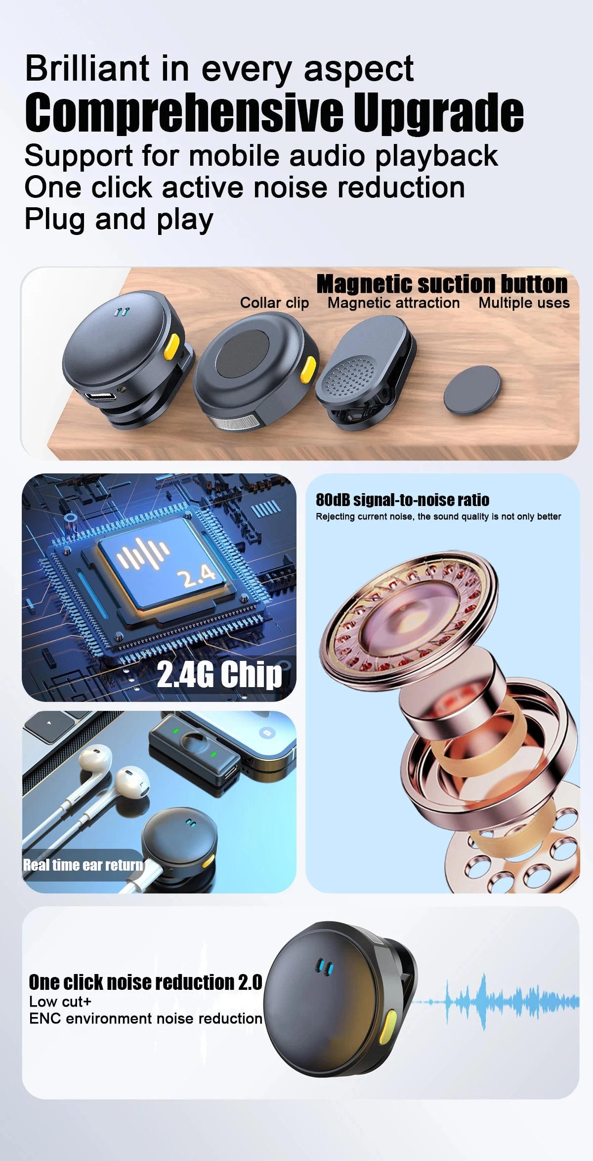 2.4GHz Wireless Magnetic Lavalier Microphone