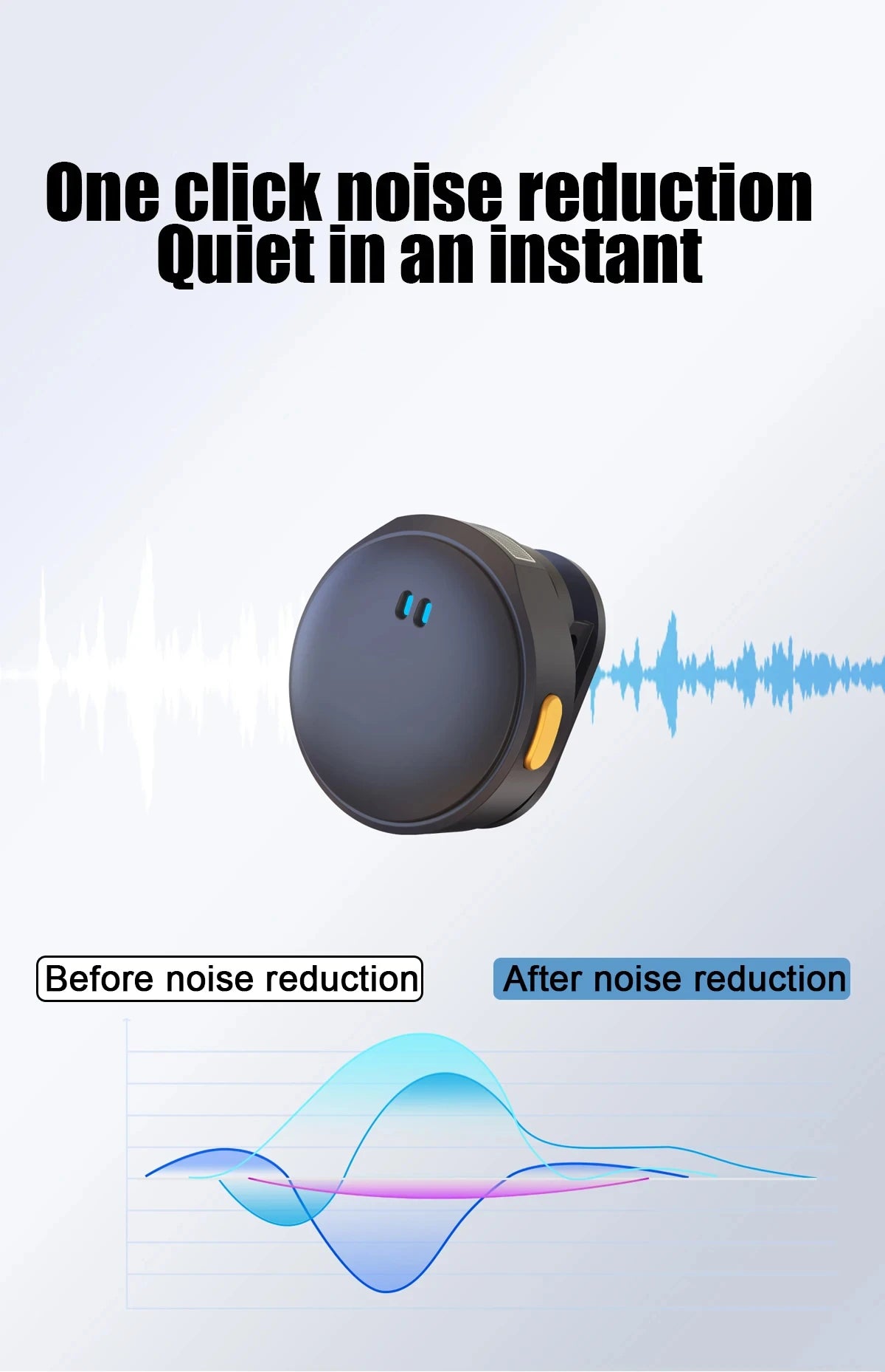 2.4GHz Wireless Magnetic Lavalier Microphone