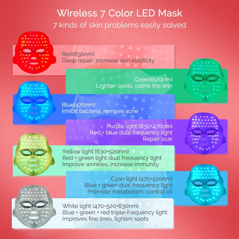 7-Color LED Face & Neck Rejuvenation Mask