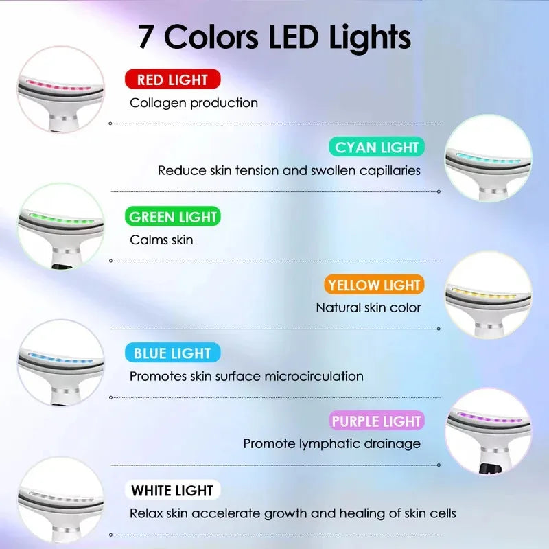 7-Color LED Face & Neck Lifting Massager