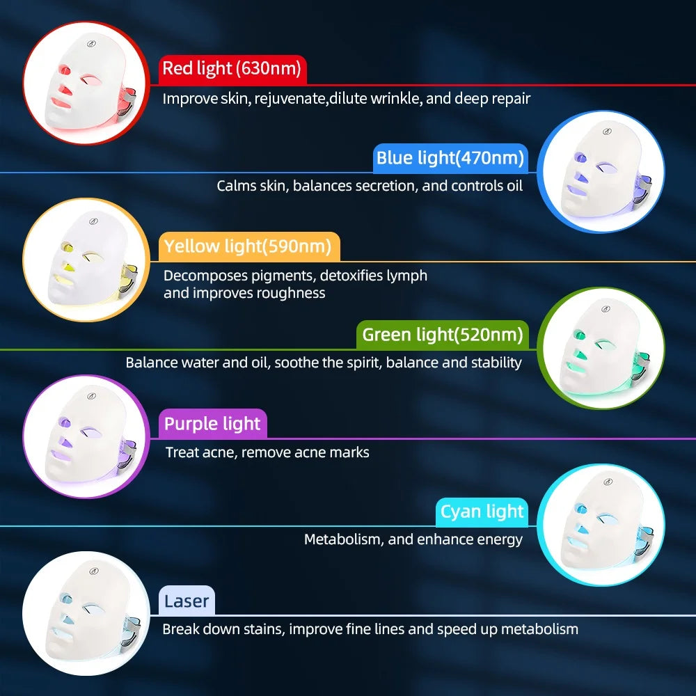 7-Color LED Face & Neck Rejuvenation Mask